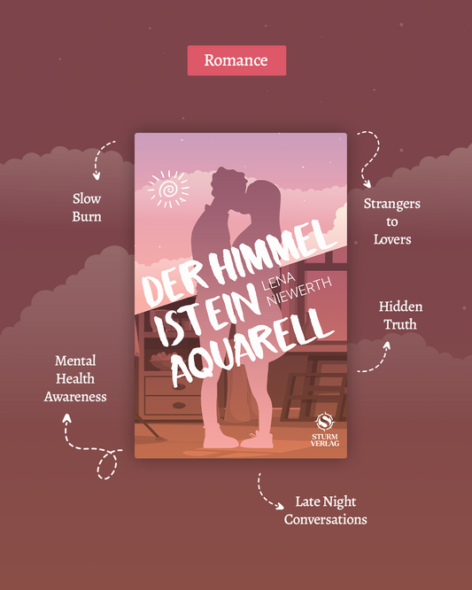 Der Himmel ist ein Aquarell