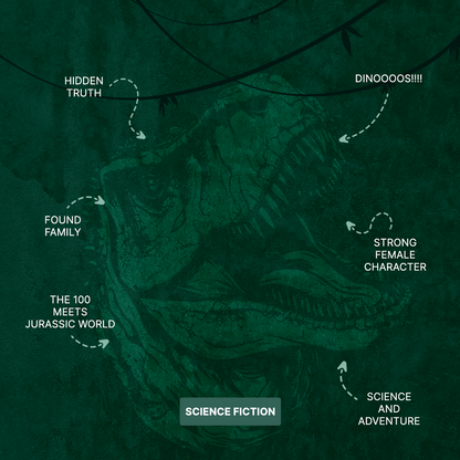 Rexbound